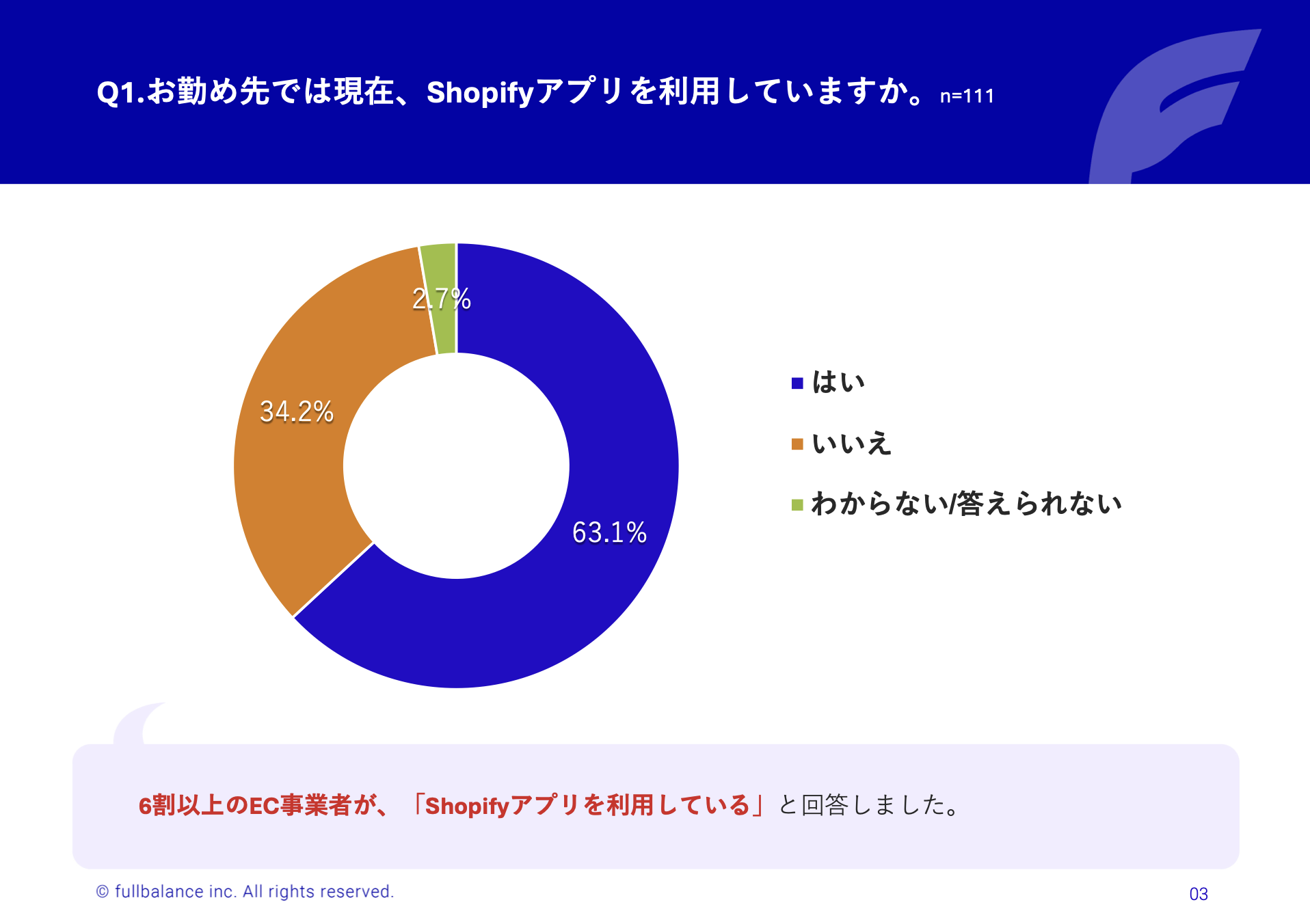 スクリーンショット 2025-03-04 10.13.04