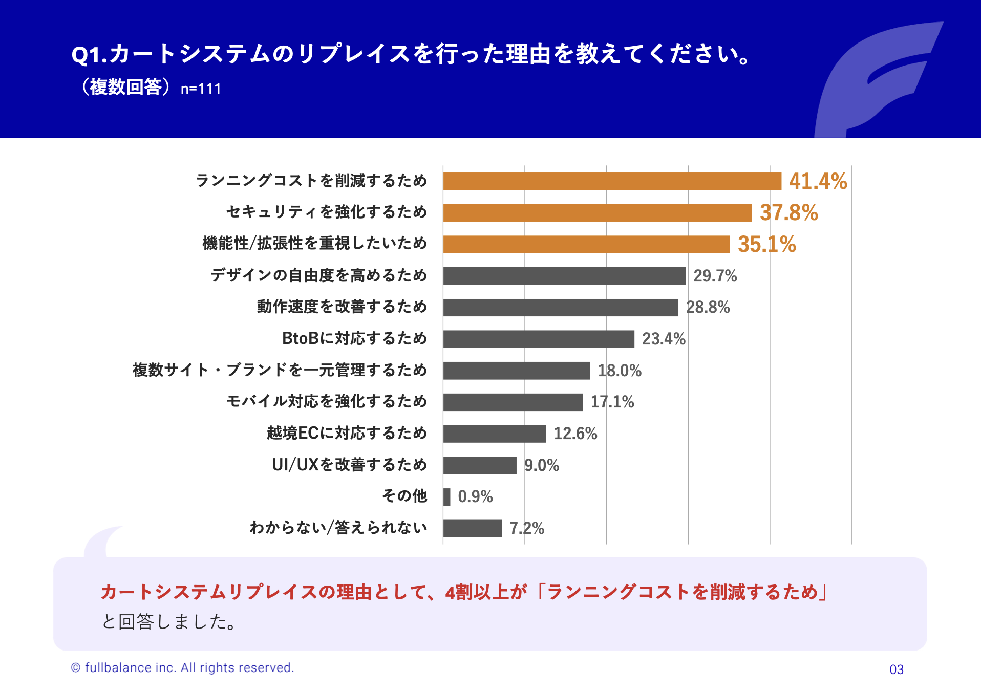 スクリーンショット 2024-11-18 10.18.44